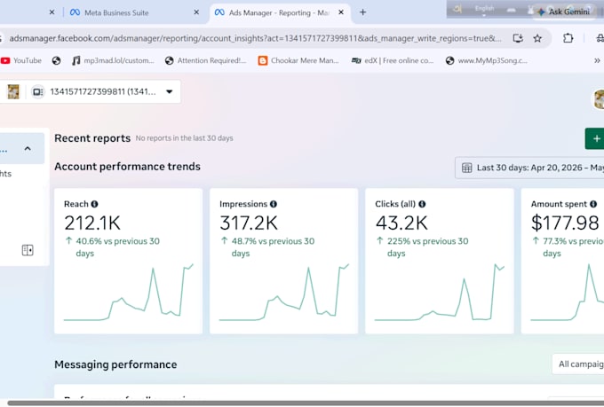 create high converting facebook google ads using ai chatgpt